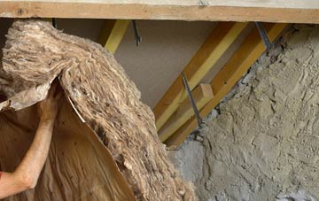 Meer Common pitched roof insulation costs